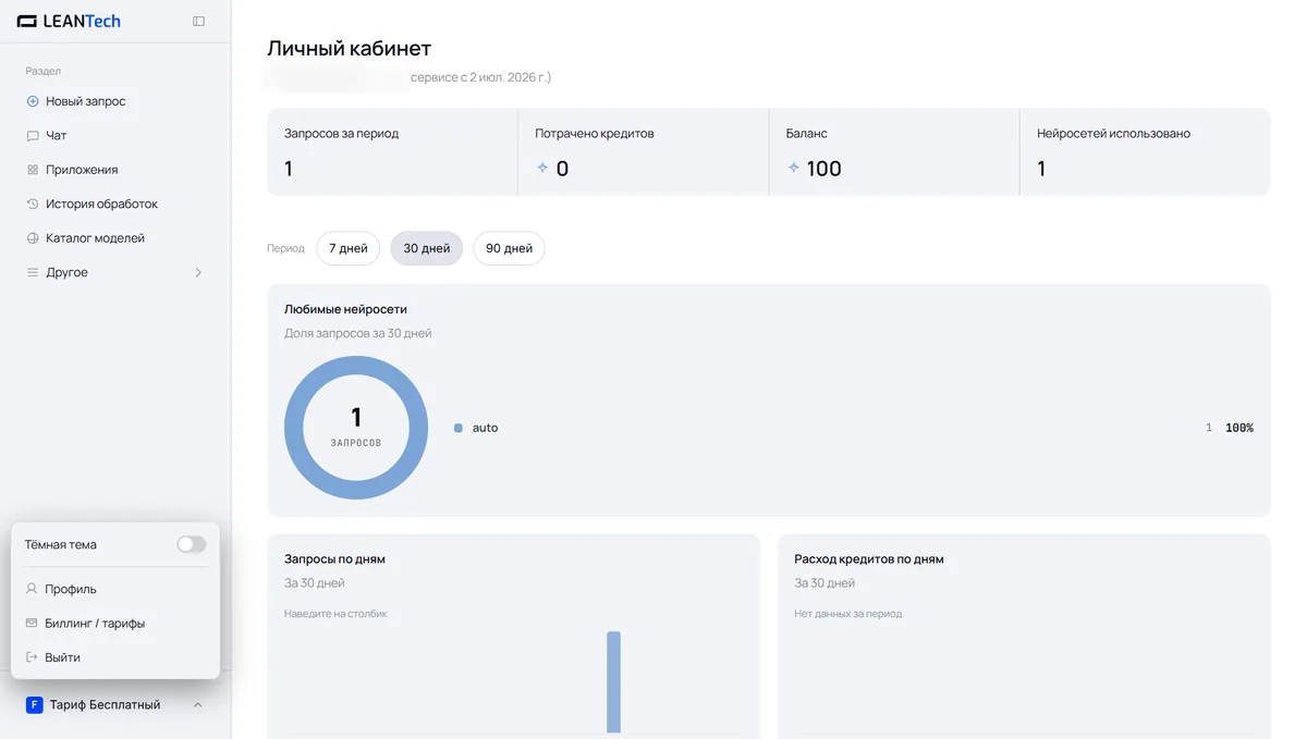 Каталог моделей и доступ к You.com в LeanTech AI